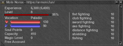 Signature for player Mote Norax